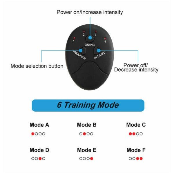 Stimulateur EMS avec différents niveaux d'intensité