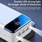 Batterie externe noire avec ports USB visibles