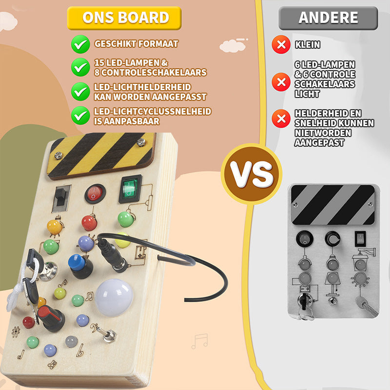 Détail des lumières LED activées sur le panneau