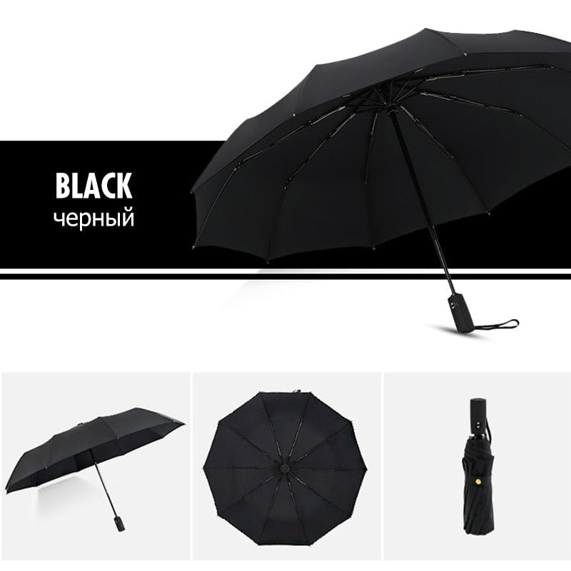 Poignée ergonomique du parapluie pour une prise en main confortable
