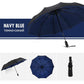 Parapluie compact replié, idéal pour le transport quotidien