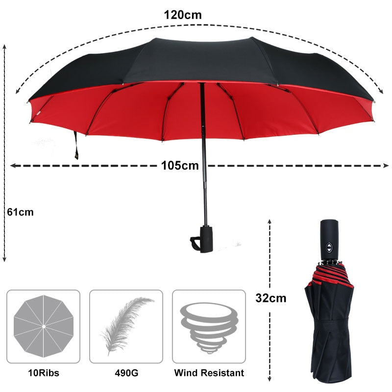 Parapluie en position fermée, montrant sa taille compacte