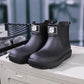 Gros plan sur la texture du PVC des bottes de pluie