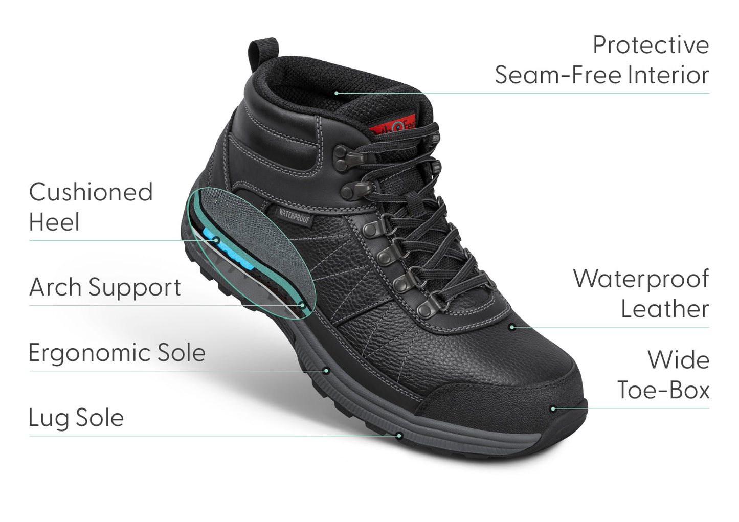 Vue de côté des bottes imperméables avec semelle à haute traction