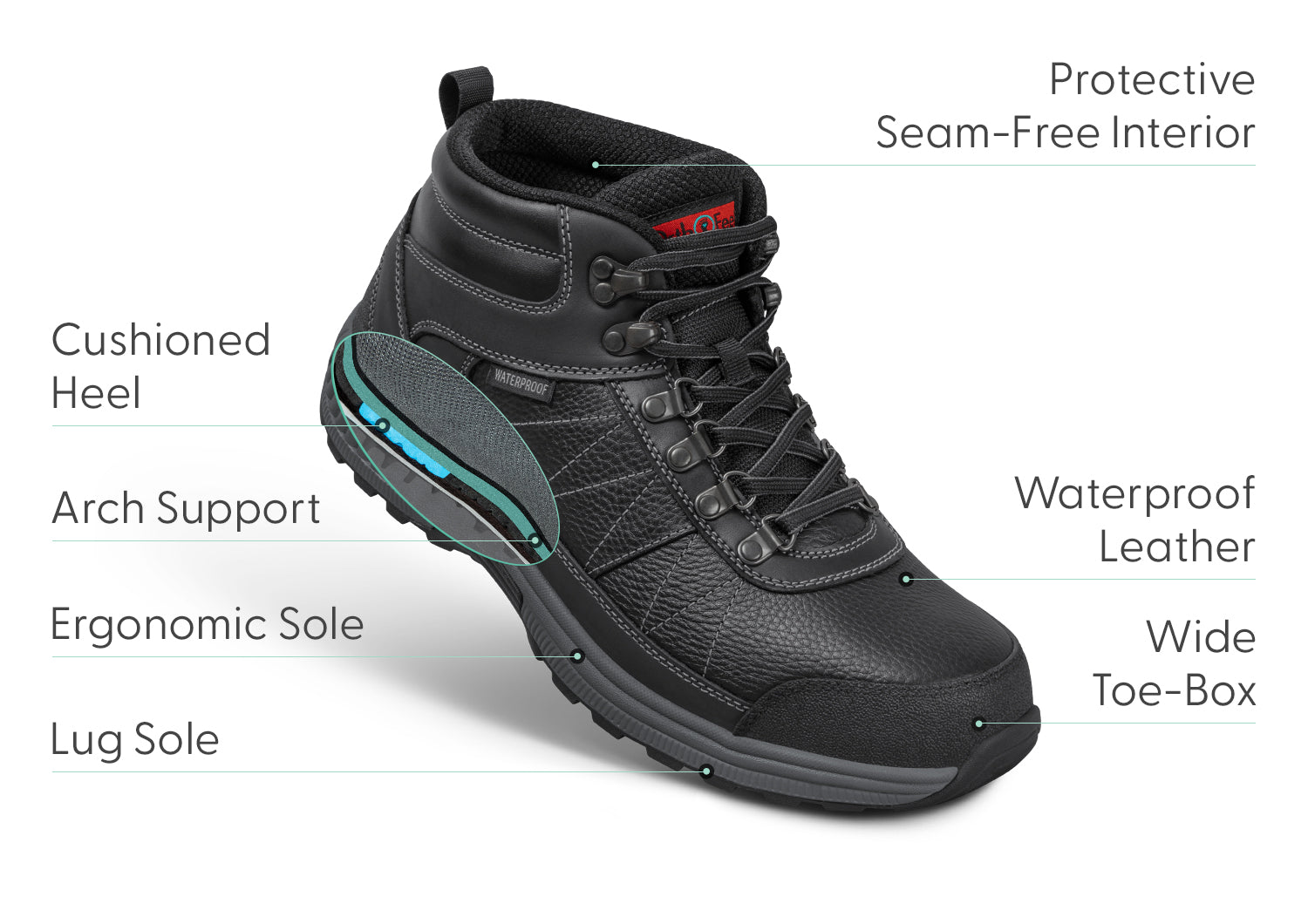 Vue de côté des bottes imperméables avec semelle à haute traction