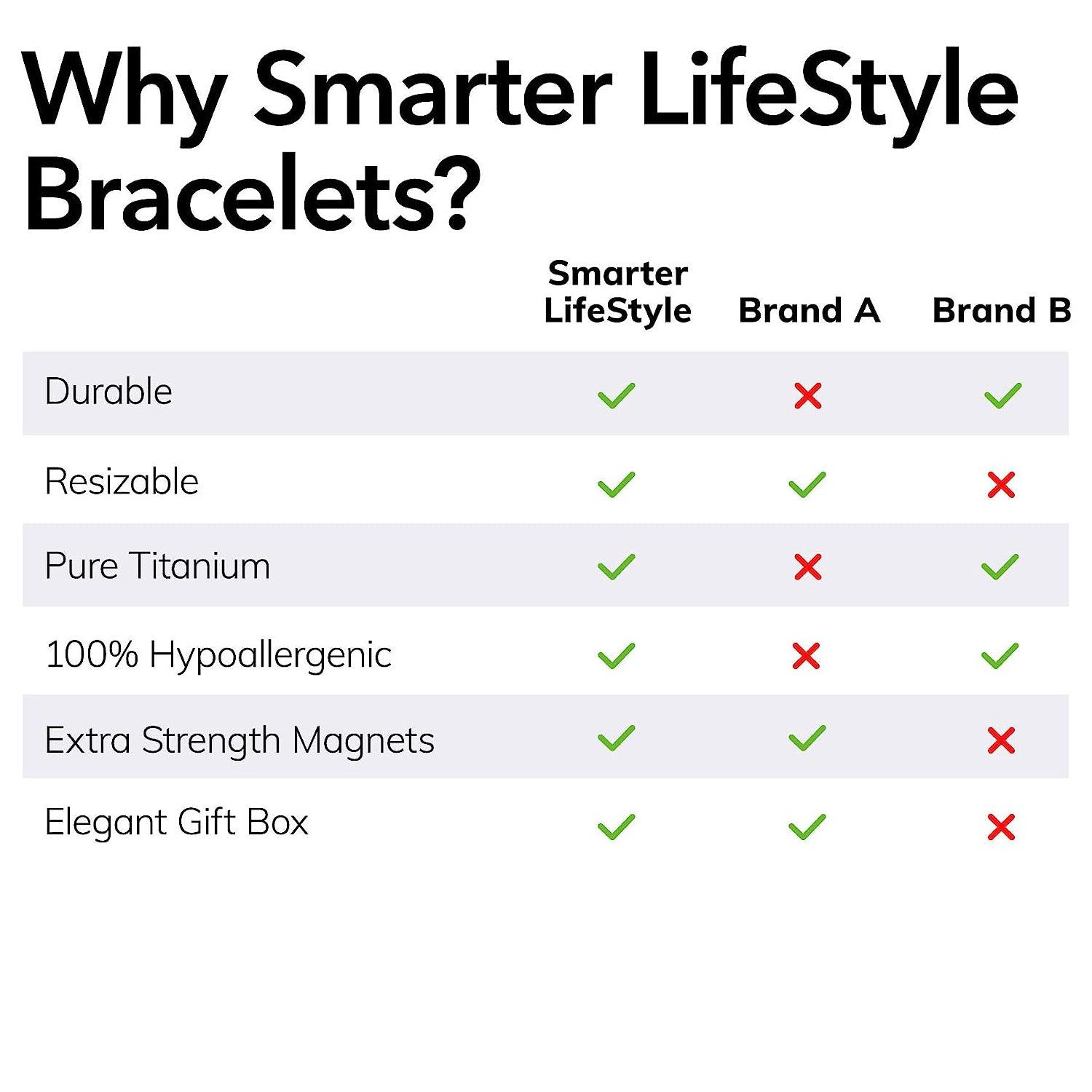 Bracelet de thérapie magnétique, design moderne et élégant