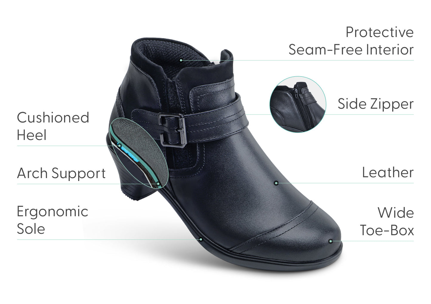Vue latérale de bottes en cuir avec fermeture éclair