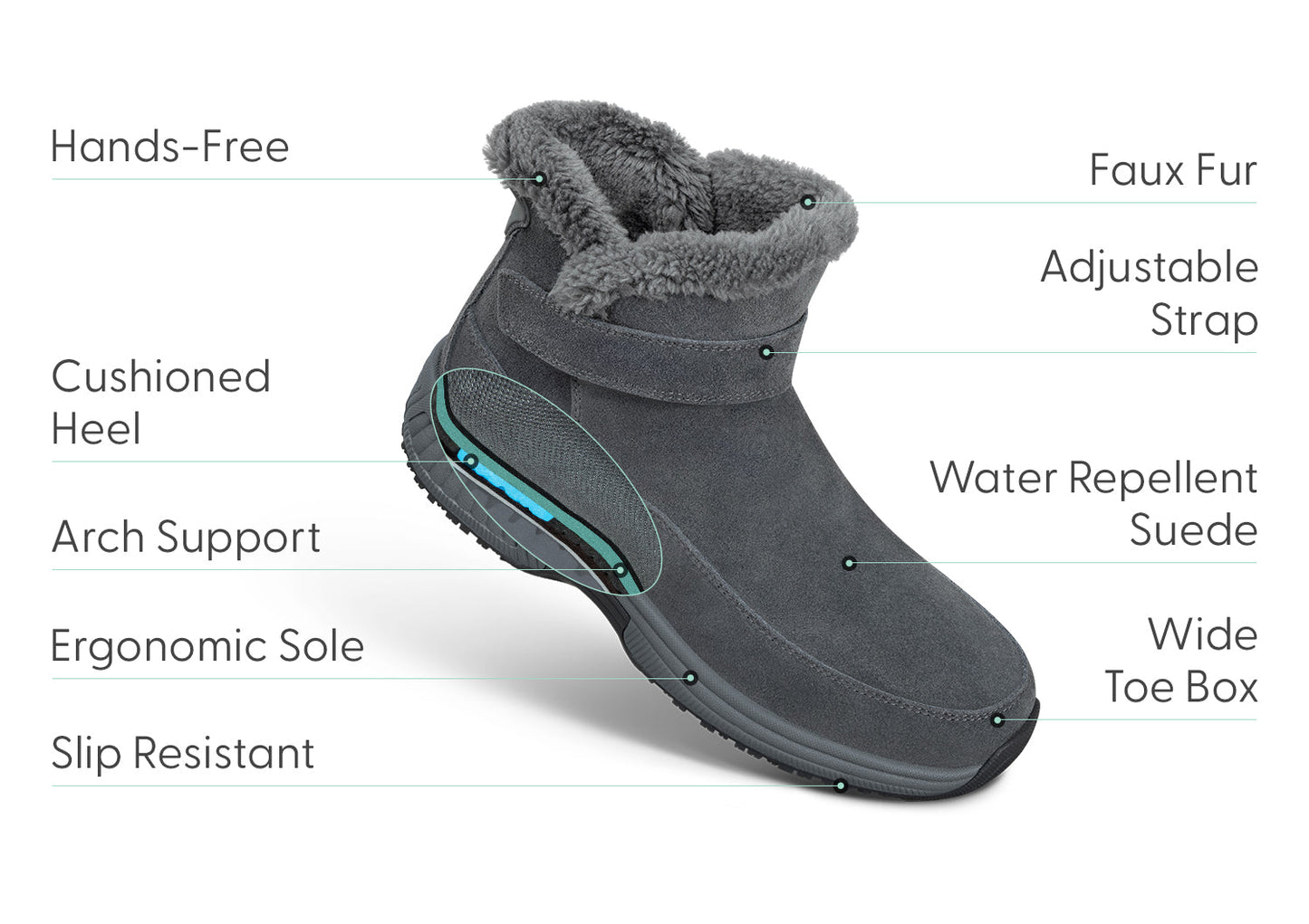 Bottes d'hiver en daim avec doublure en fausse fourrure