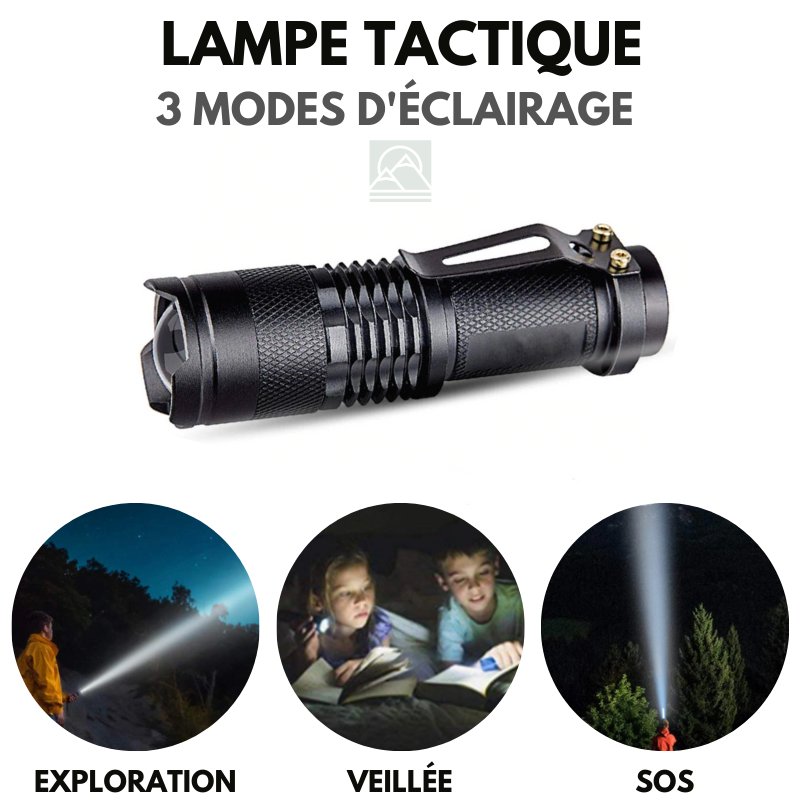 Boussole phosphorescente montrant les directions cardinales