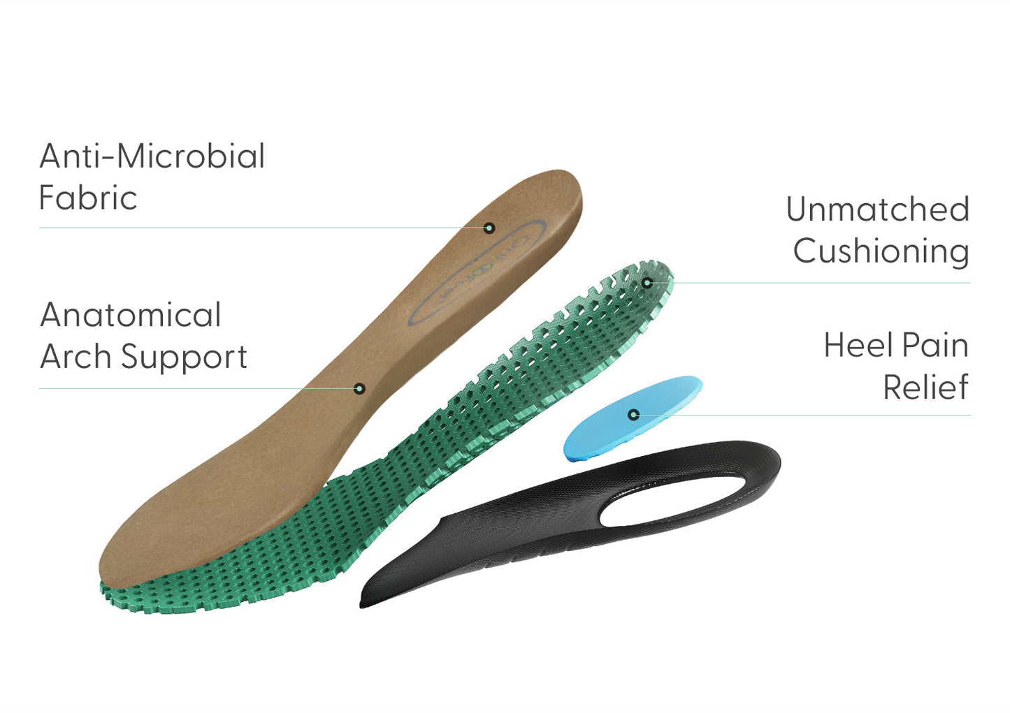 Détail du daim doux et déperlant des sabots