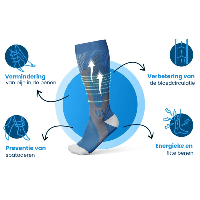 Gros plan sur les fibres respirantes des bas de compression