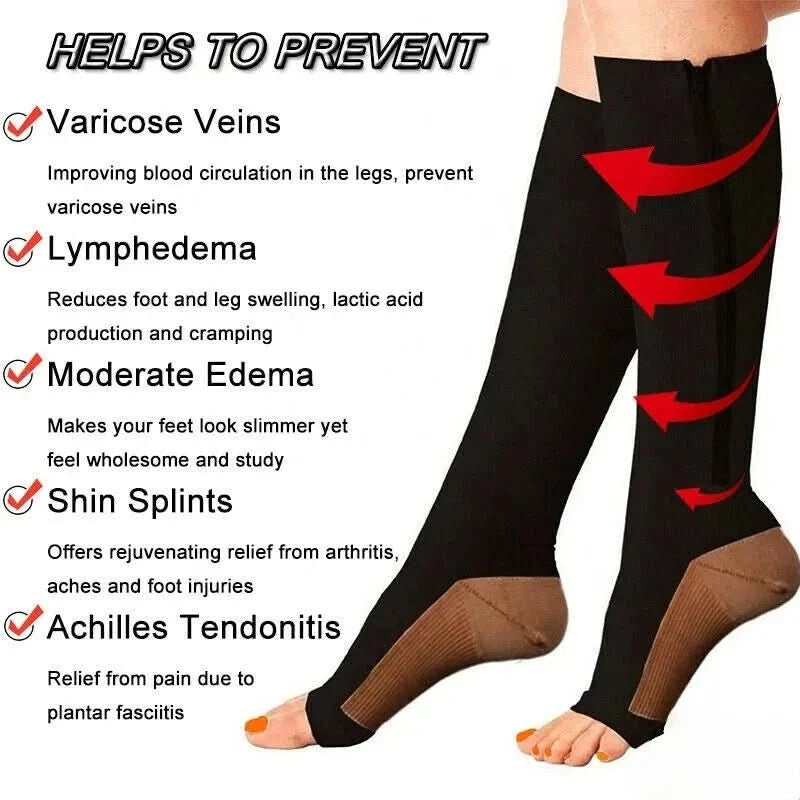 Chaussettes de compression avec fermeture éclair et orteil ouvert