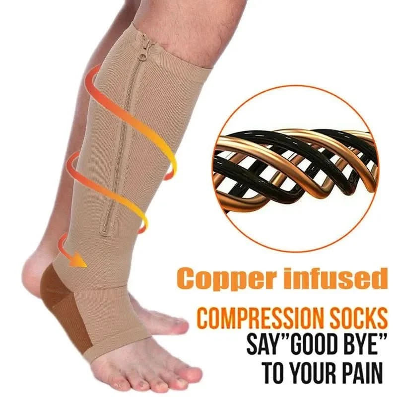 Illustration de la compression graduée sur les jambes