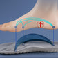 Illustration de l'alignement correct des pieds avec semelles