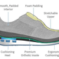 Vue latérale de chaussures cousues à la main pour hommes