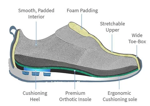 Vue latérale de chaussures cousues à la main pour hommes