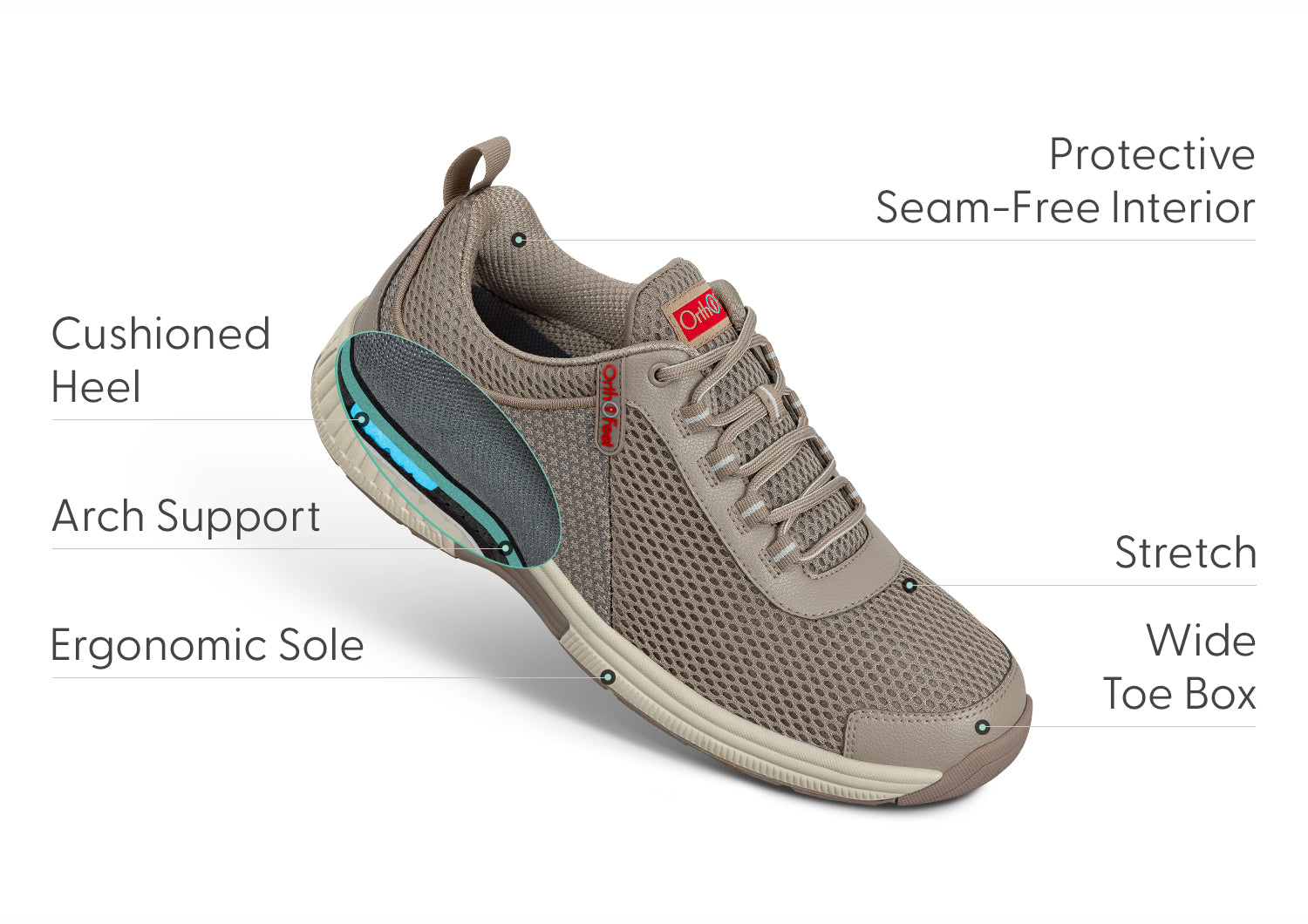 Gros plan sur la semelle intérieure Ortho-Cushion™ des baskets