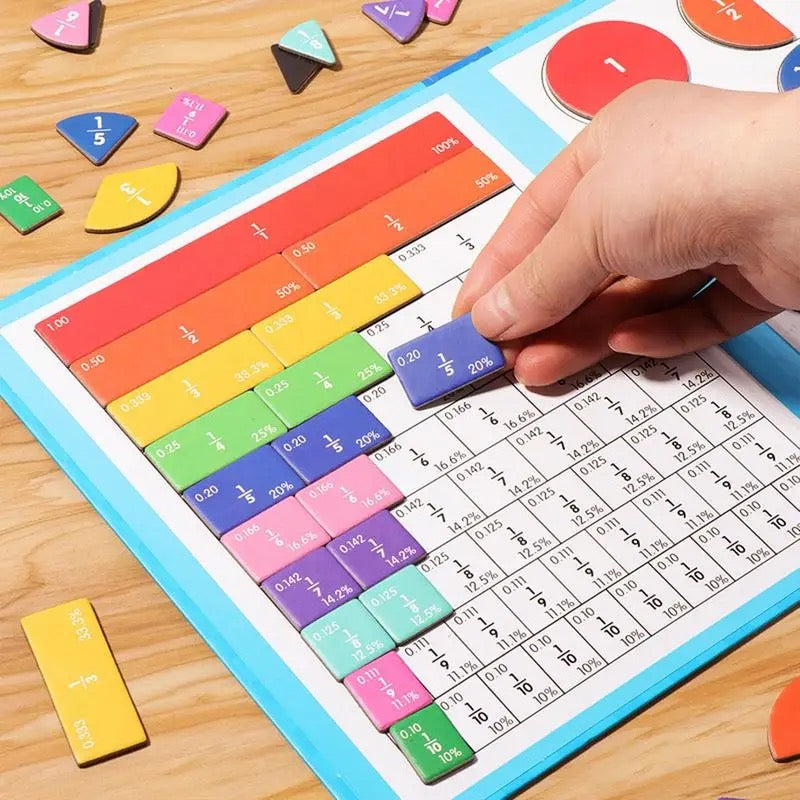 Gros plan sur tuiles colorées représentant des fractions