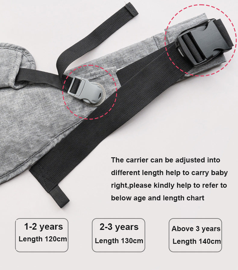 Détail des clips robustes sur un porte-bébé ergonomique