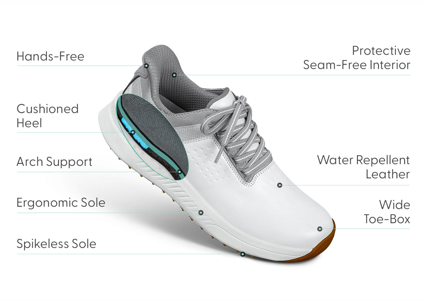 Vue latérale des chaussures de golf avec semelle sans picots