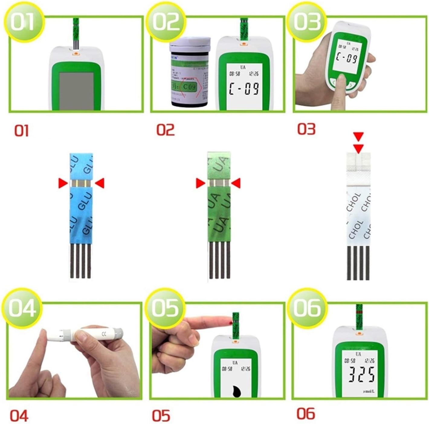 Comparaison des unités de mesure mg/dL et mmol/L
