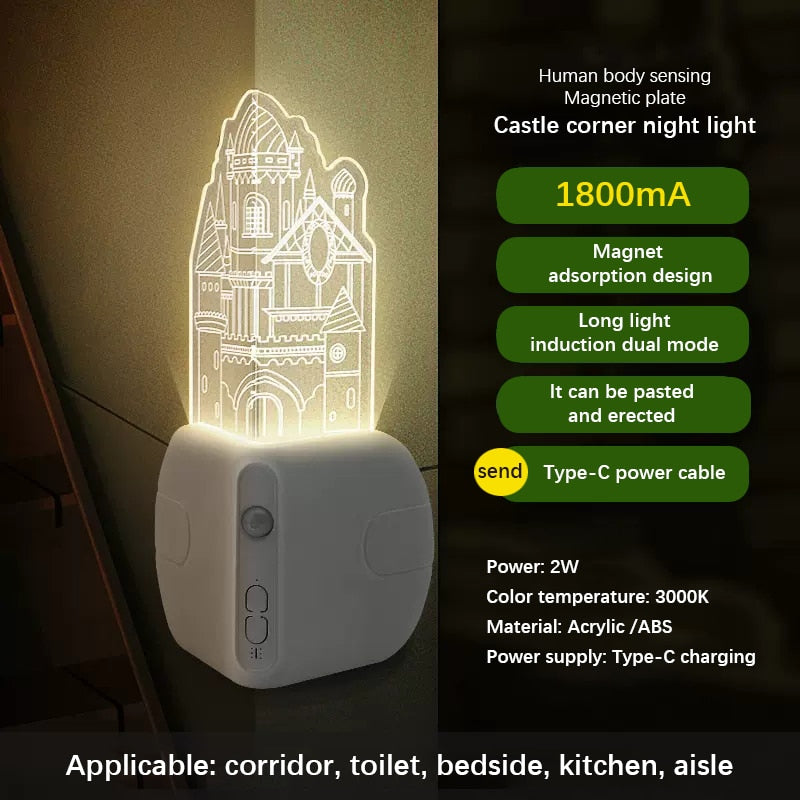 Lumière LED d'angle allumée, éclairage de couloir