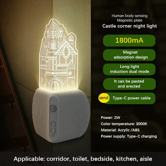 Lumière LED d'angle allumée, éclairage de couloir
