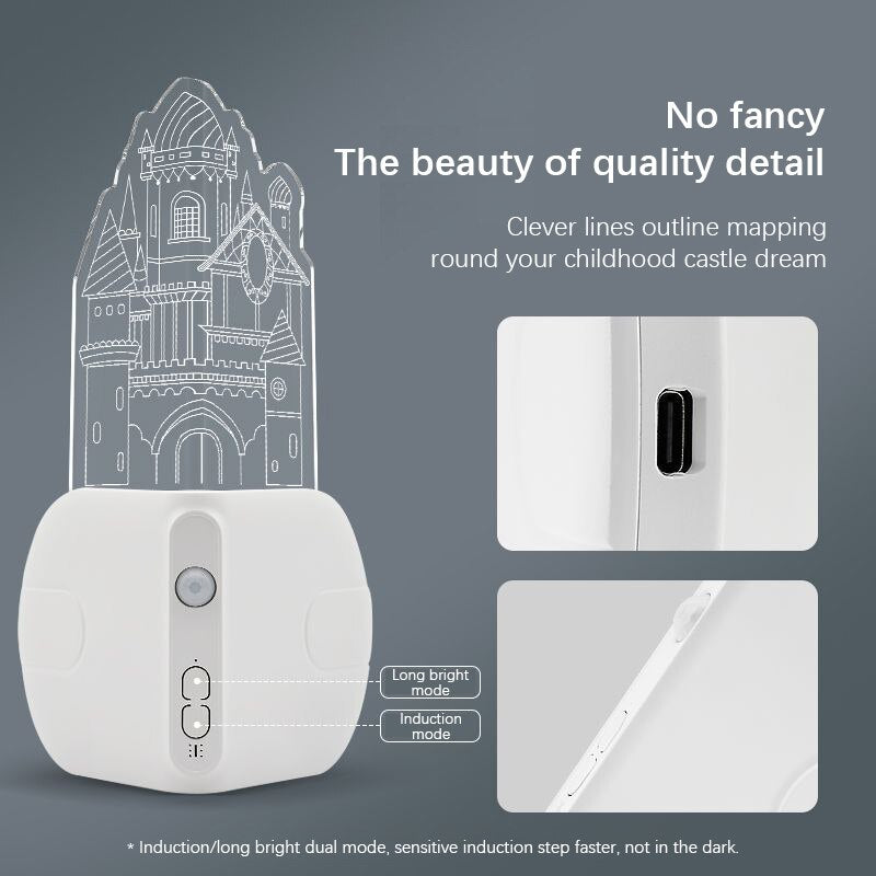 Vue rapprochée de la veilleuse LED, design moderne