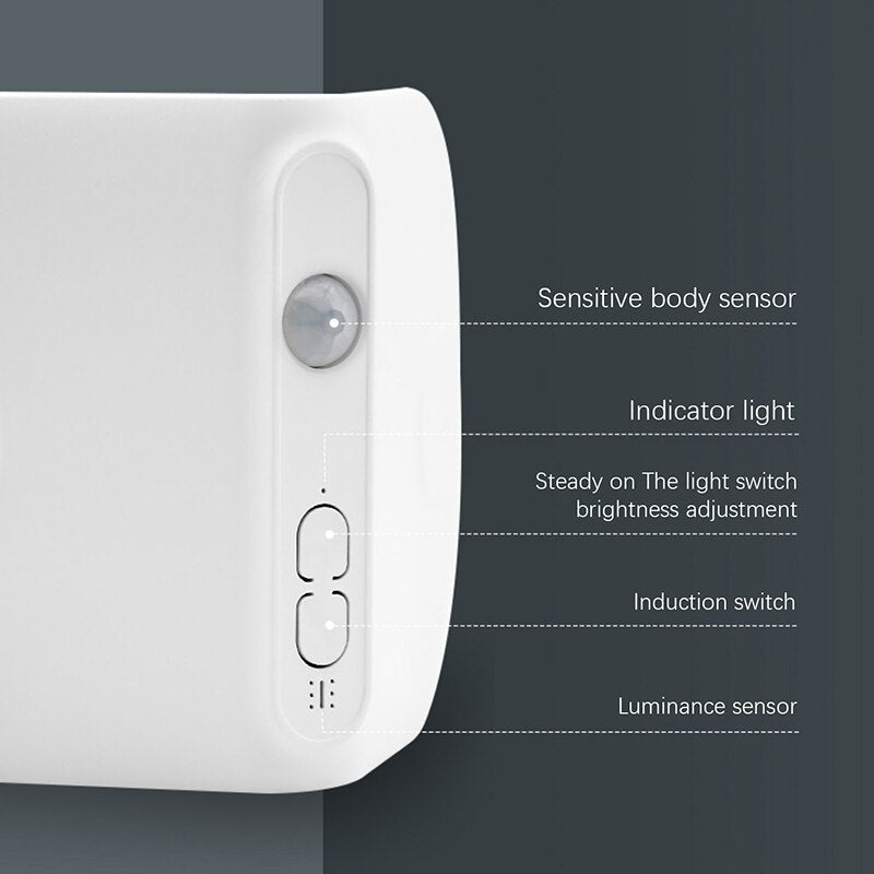 Détail du capteur automatique sur la lumière LED d'angle