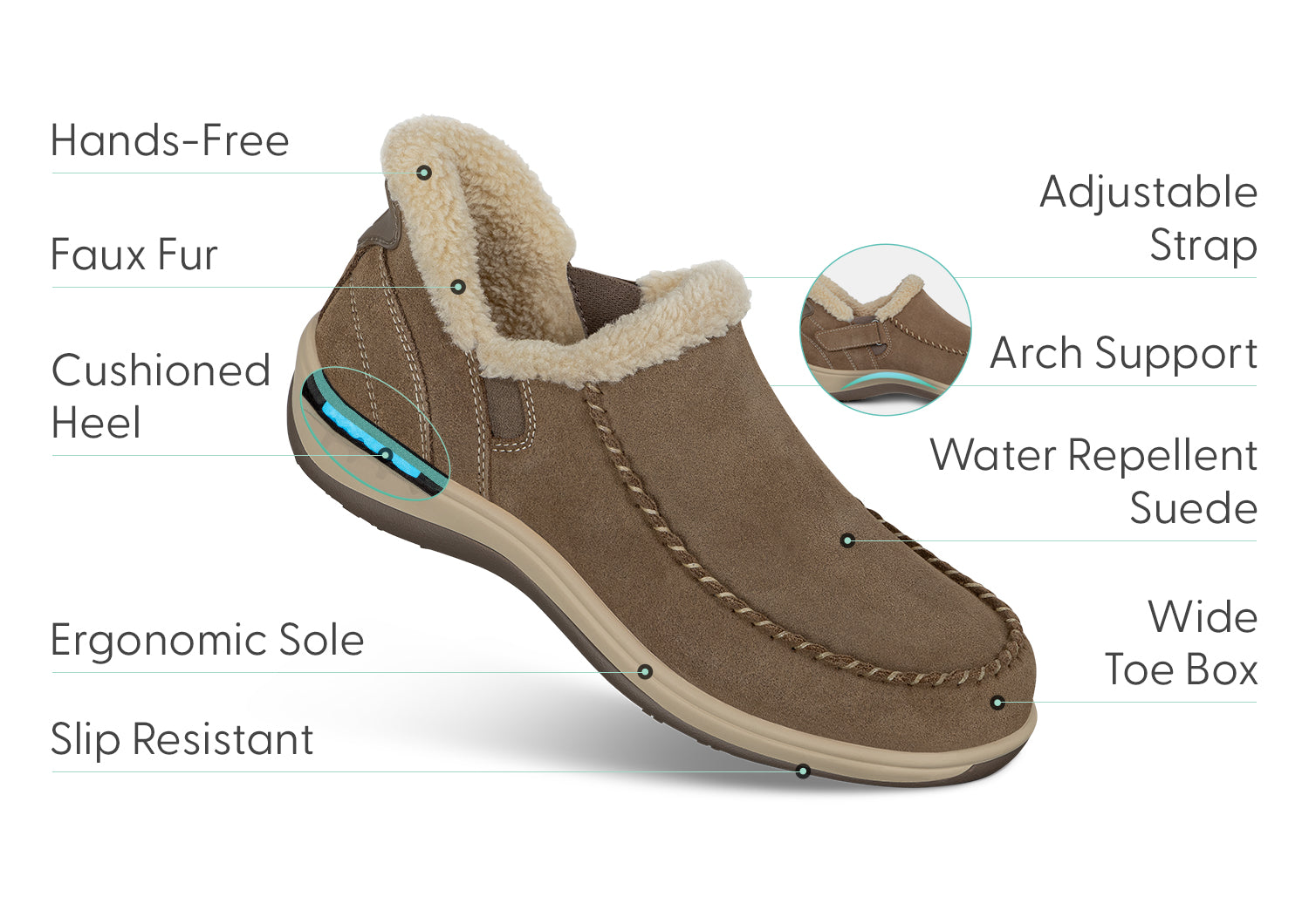 Vue latérale des chaussons confortables avec semelle antidérapante