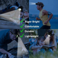Vue de dessus de la lampe frontale avec design ergonomique