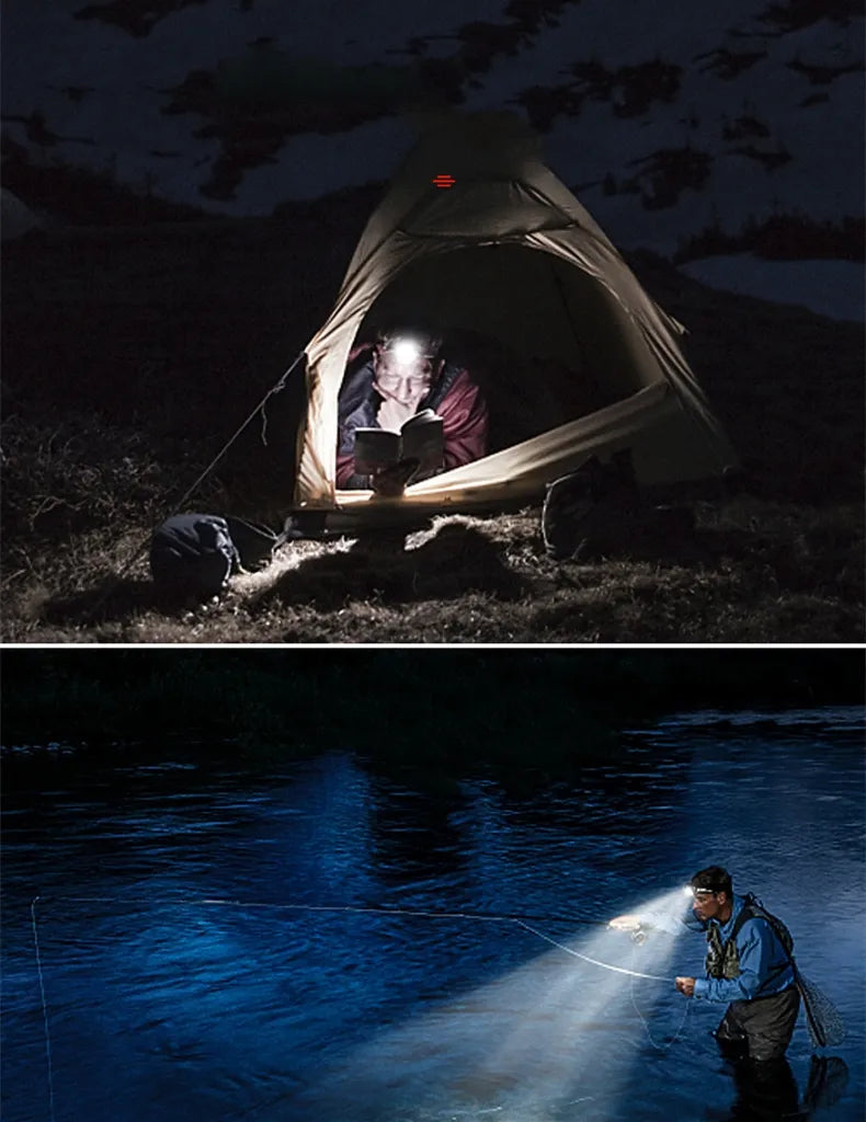 Vue latérale de la lampe frontale montrant le zoom réglable