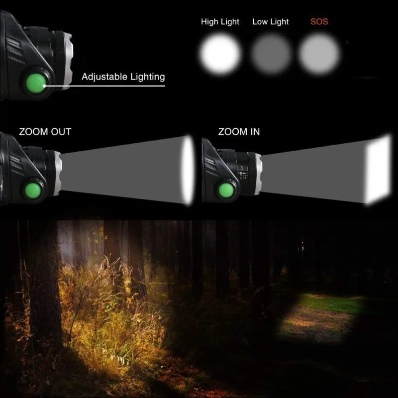 Vue de dessus de la lampe frontale avec son design ergonomique