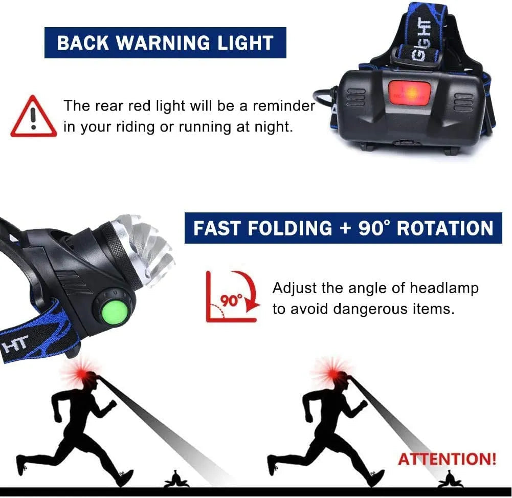 Lampe frontale montrant sa résistance à l'eau sous la pluie