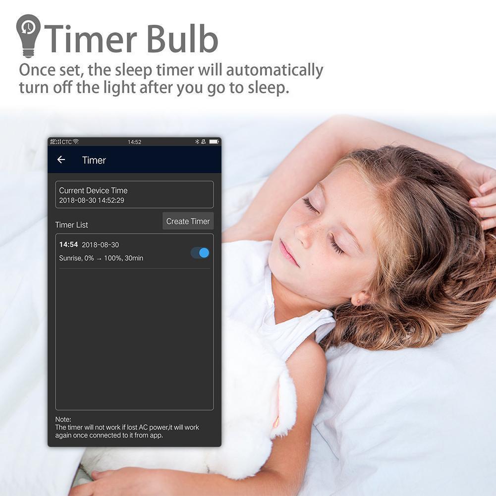 Ampoule LED avec minuterie programmée, gestion automatique