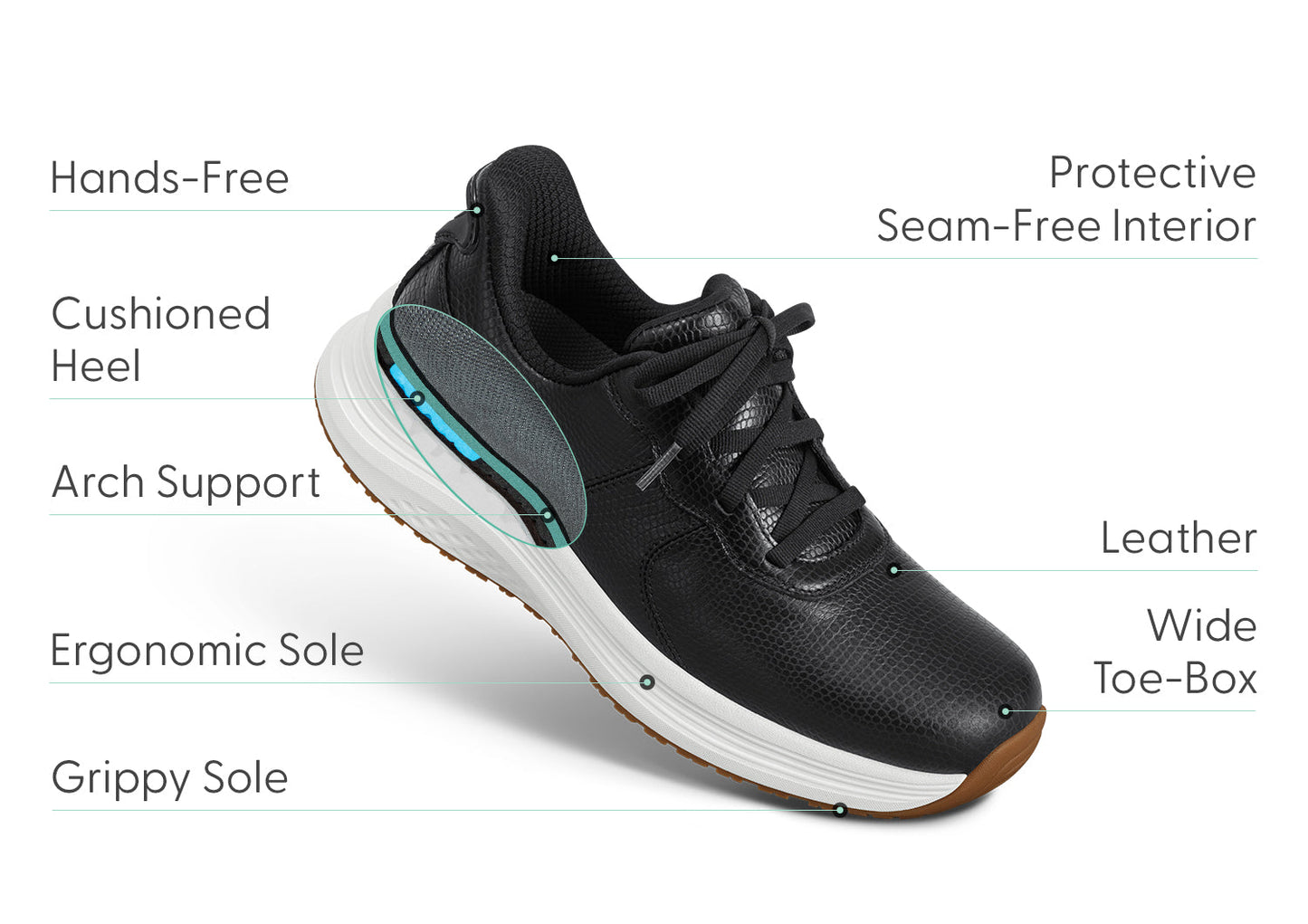 Gros plan sur la semelle orthotique des baskets