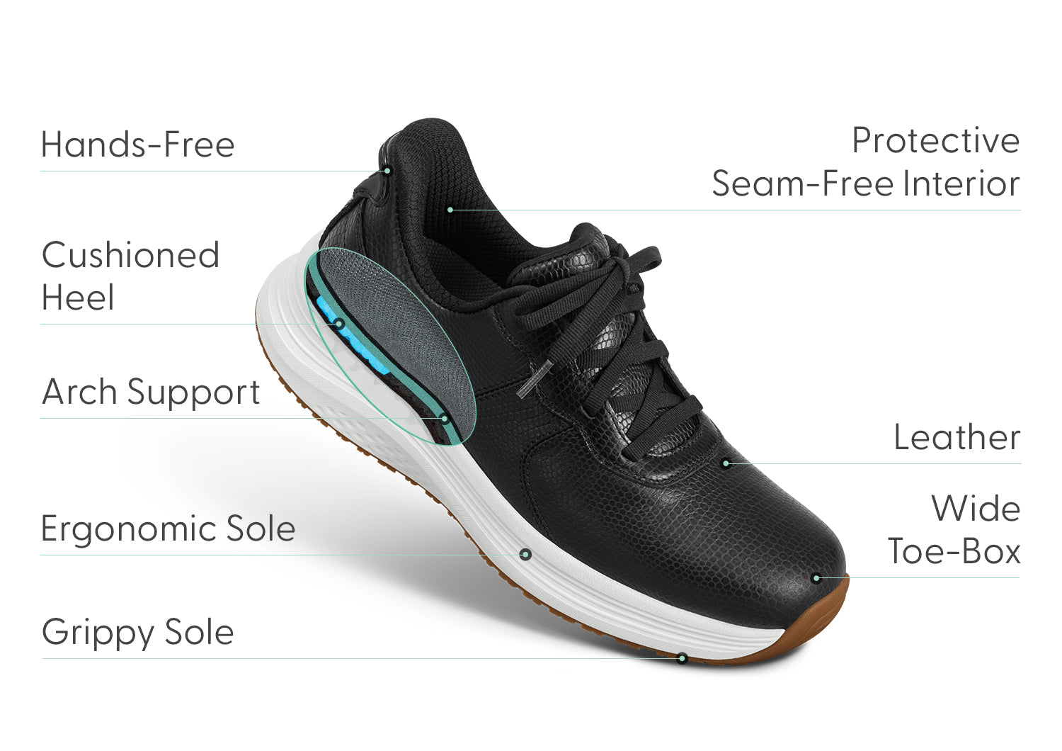 Gros plan sur la semelle orthotique des baskets