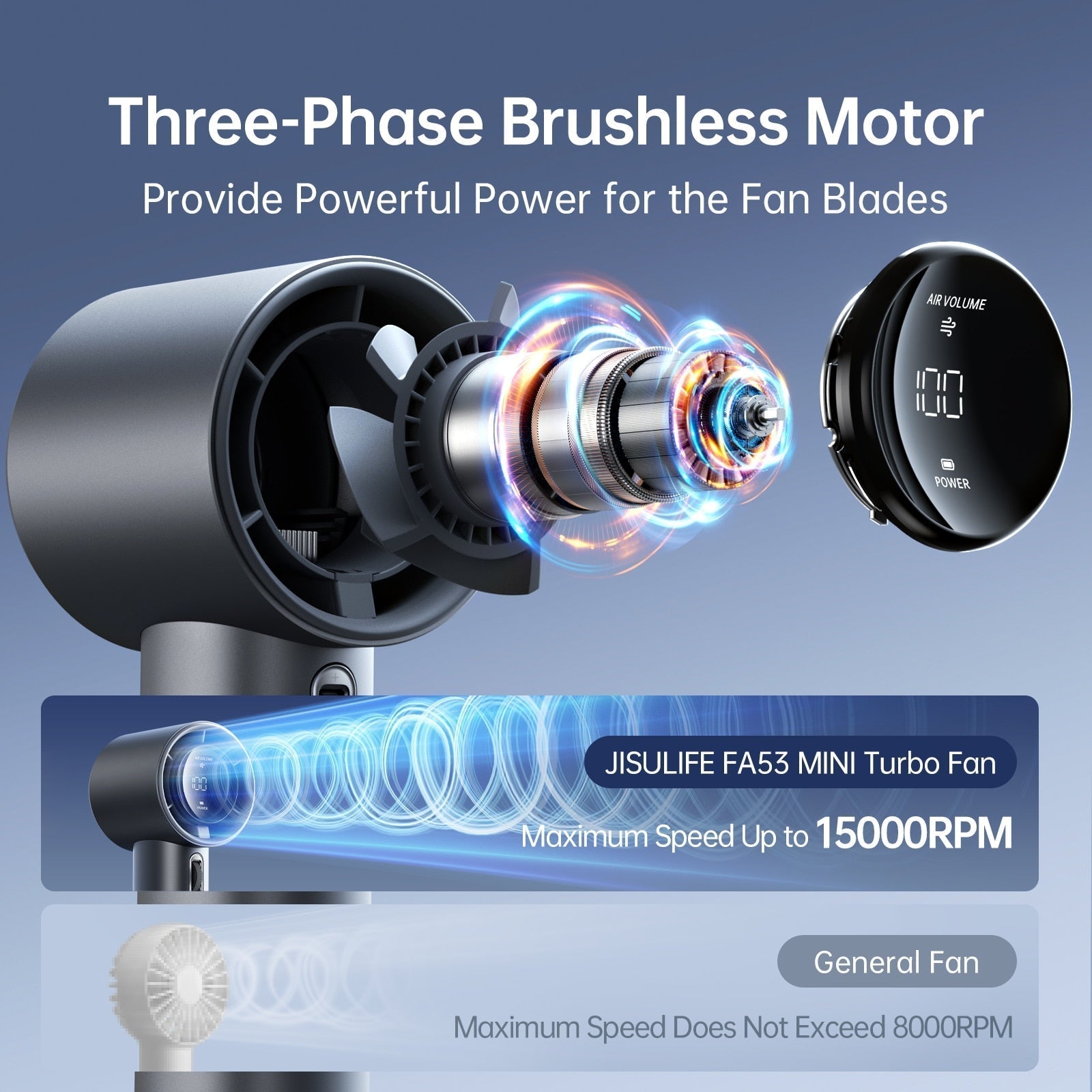 Ventilateur à main montrant les dimensions compactes
