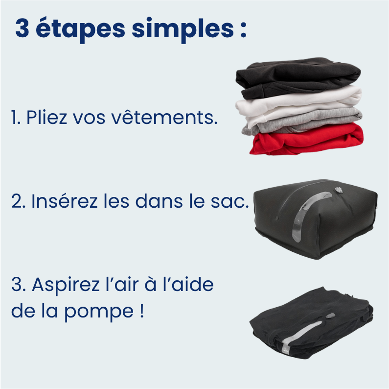 Vue de côté d'un sac de compression rempli