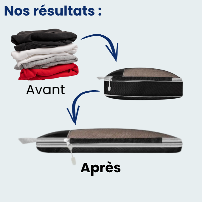 Vue de dessus des organisateurs de valise empilés