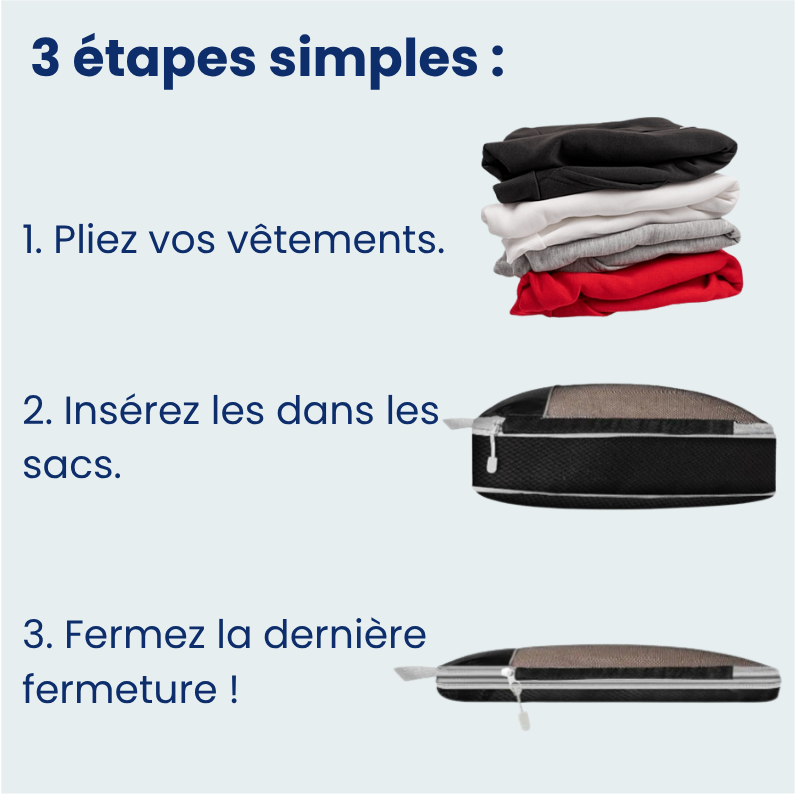 Organisateurs de voyage ouverts montrant le contenu