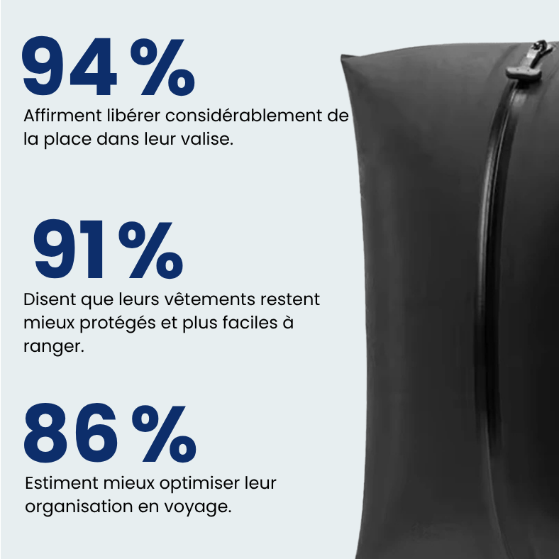 Sac de compression ouvert montrant l'intérieur vide