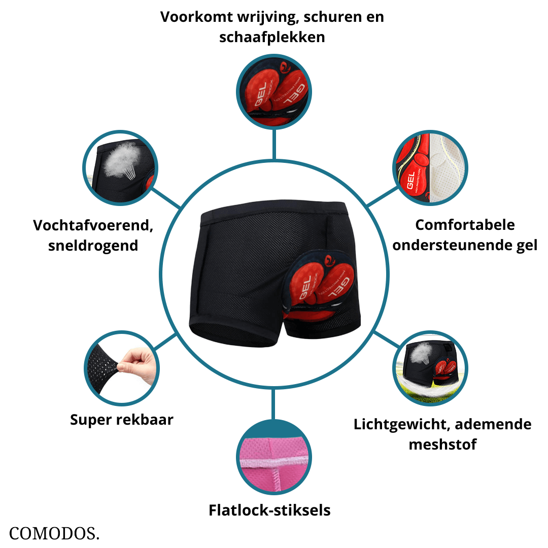 Vue arrière des shorts de moto montrant les coutures à plat