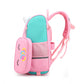 Cartable licorne primaire avec trousse