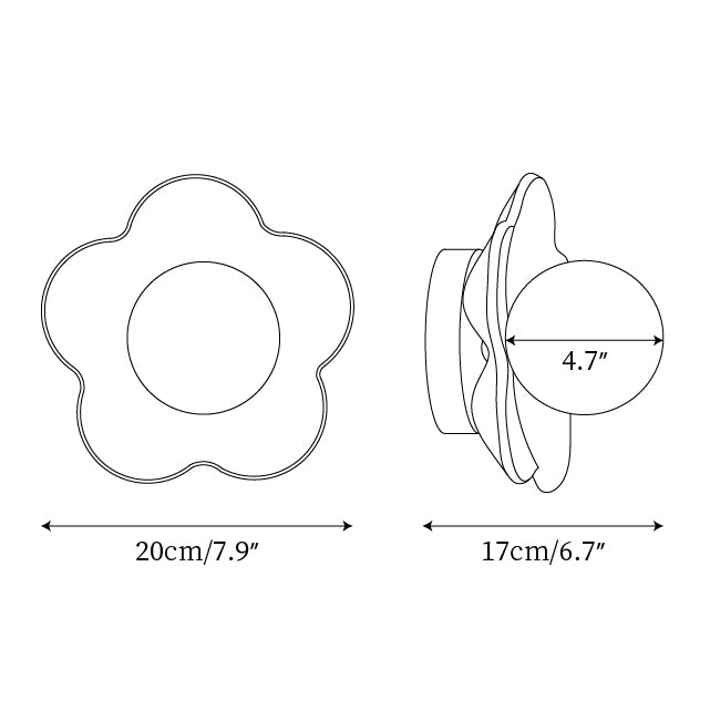 Détail de la texture en résine de l'applique fleur