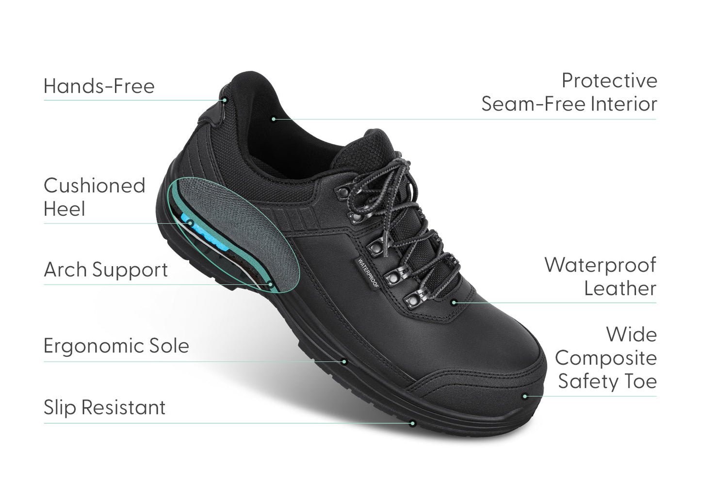 Semelle antidérapante des chaussures de travail, gros plan