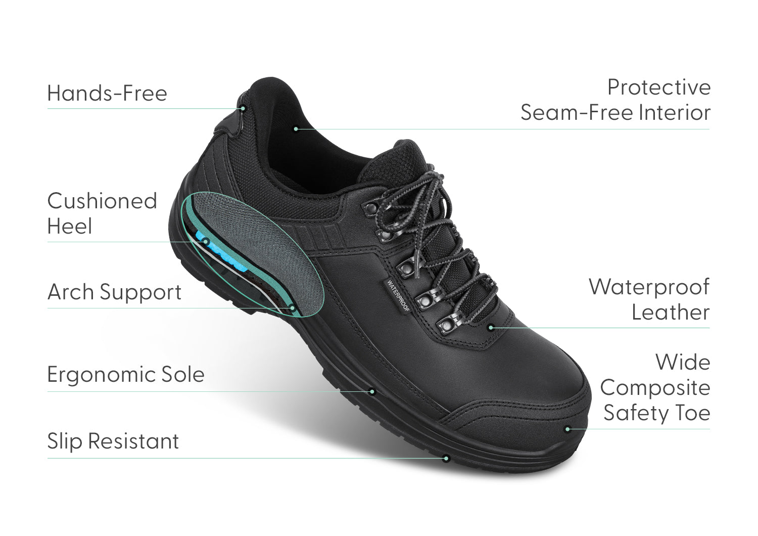 Semelle antidérapante des chaussures de travail, gros plan