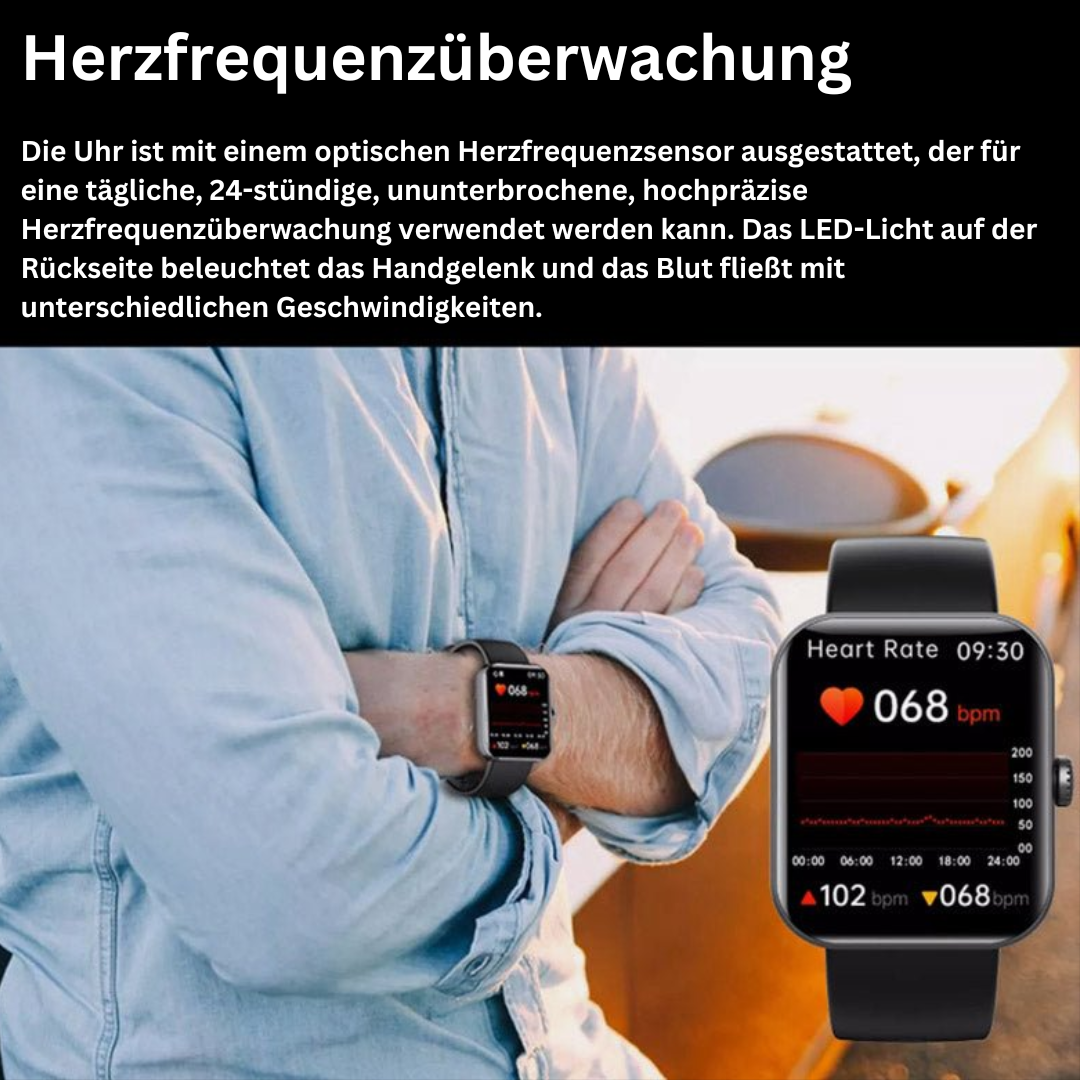 Détail des capteurs arrière de la montre pour suivi non-invasif