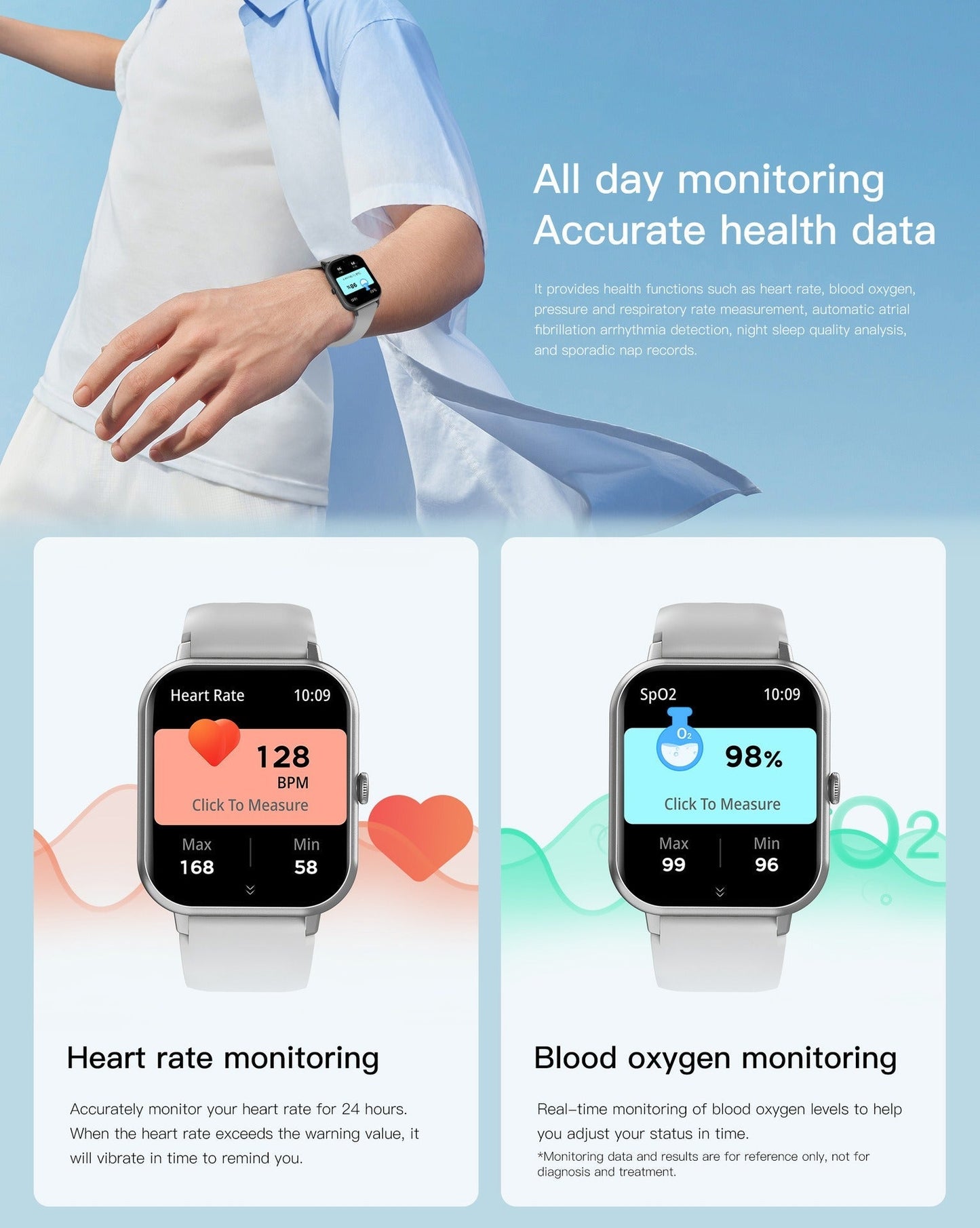 Zoom sur le capteur de fréquence cardiaque de la montre