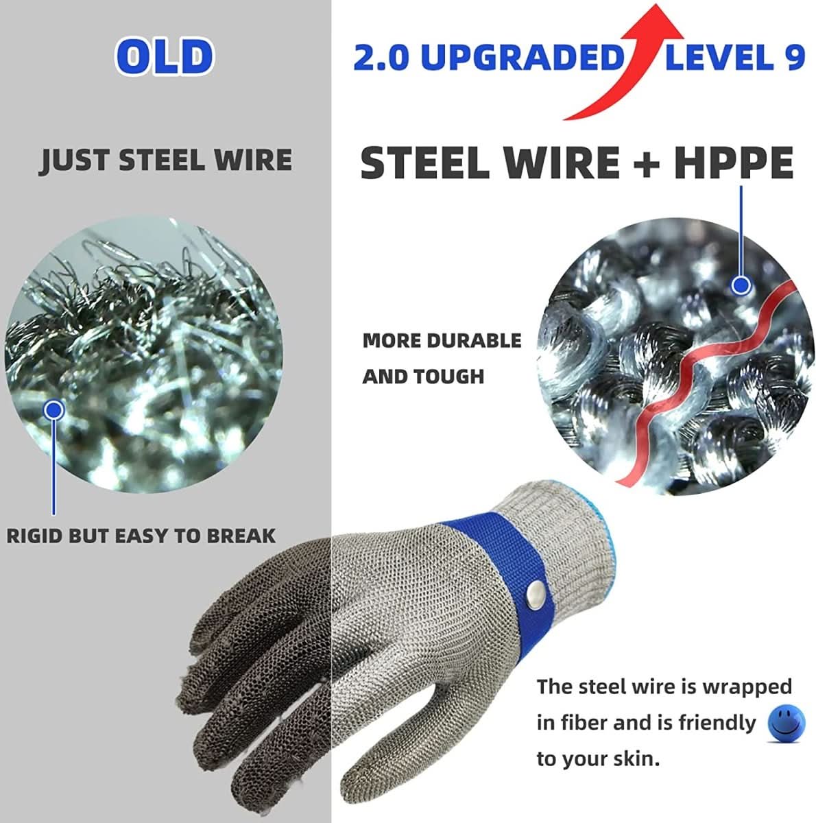 Gants en acier inoxydable montrant leur résistance aux coupures